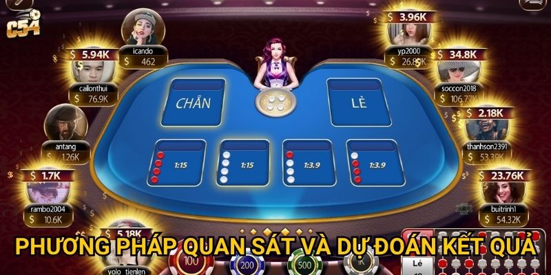 Phương pháp quan sát và dự đoán kết quả